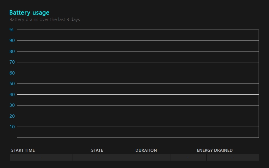 image about - how to check laptop battery health